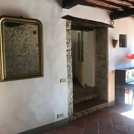 Villa Casa Colle Petroso Radda in Chianti